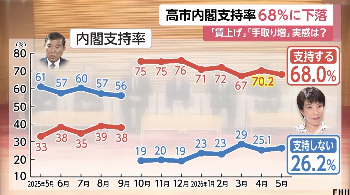 Tokyo.Tweet tweet media