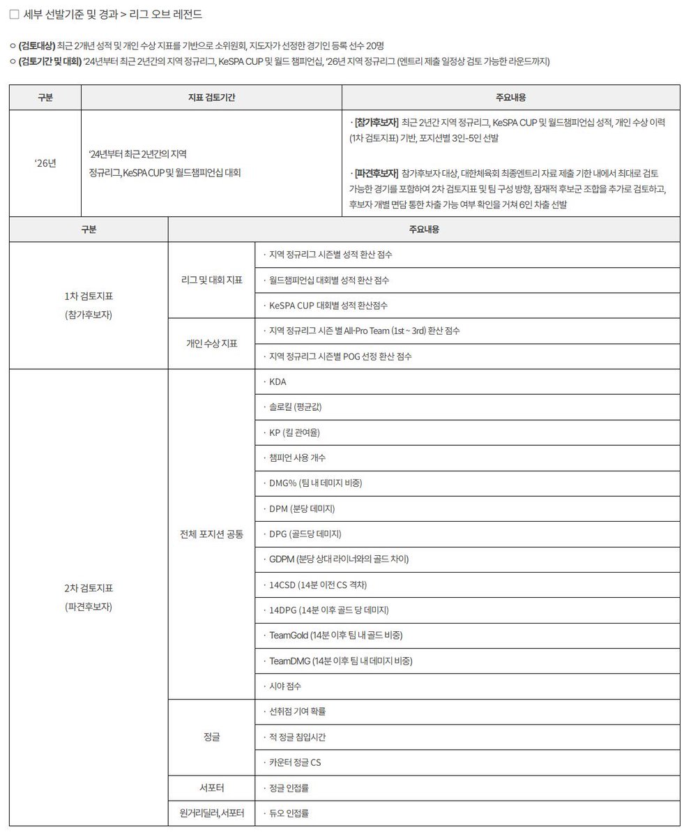 ໊ tweet media
