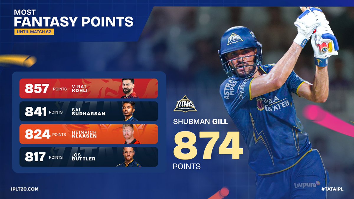 IndianPremierLeague tweet media