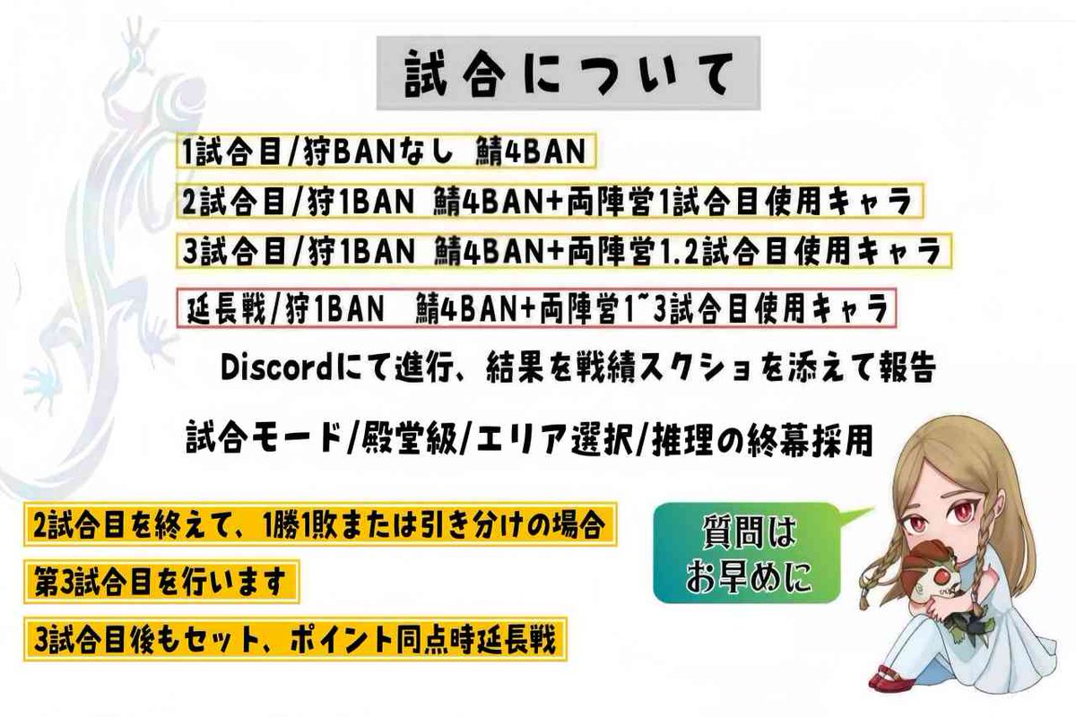 企画的サーバー tweet media