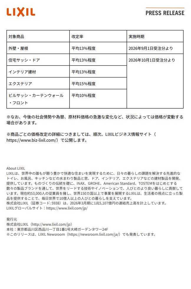 ありゃりゃ tweet media