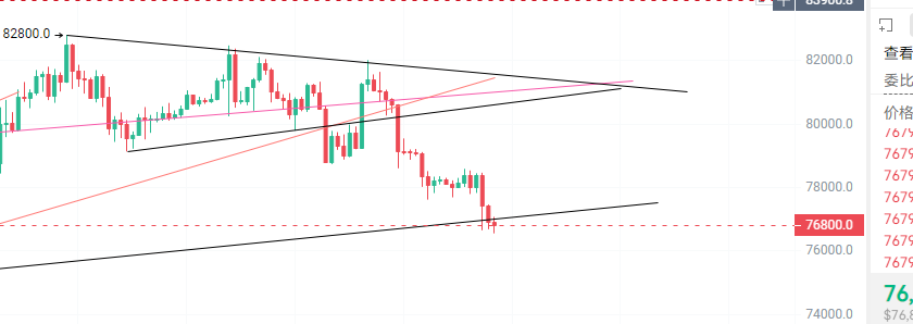 crypto金宝 tweet media