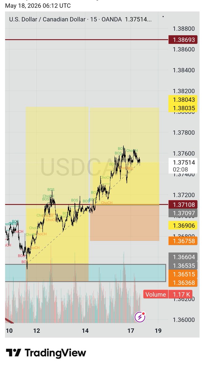 CLINTWYNN📉📈🕊 tweet media