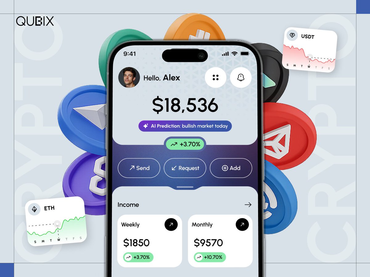 MultiQoS tweet media