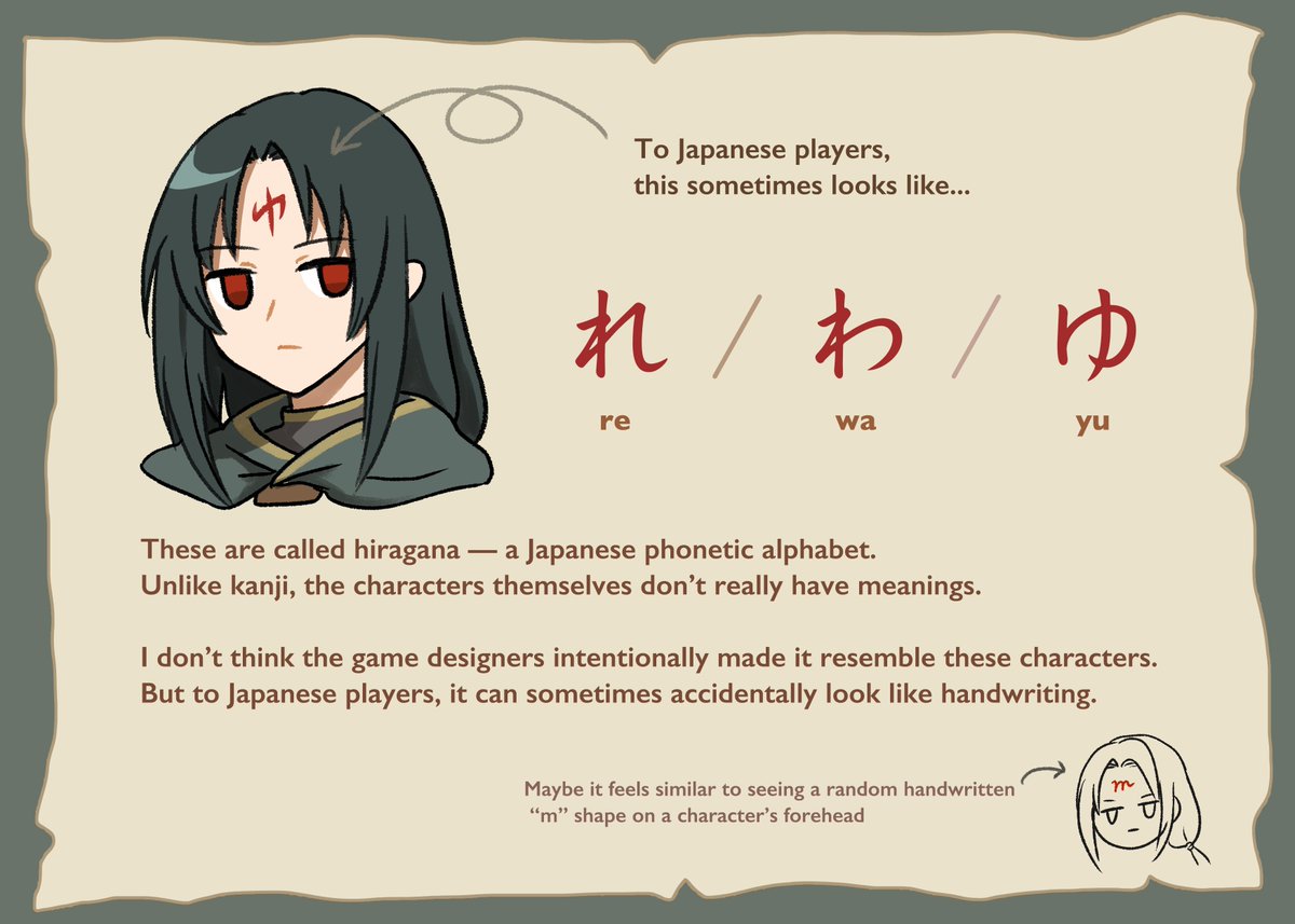 ochaippainomu's tweet photo. Hi Tellius people 👋

I made a silly little chart about how Japanese players sometimes see Soren’s forehead mark.

What does it look like to you guys?

(Sorry if my English is weird — I’m using machine translation!) https://t.co/1jQFKHbeuu