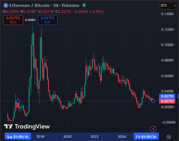 RunninTimechain tweet picture