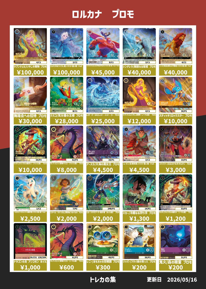 ディズニーロルカナ買取表】こちら本日のピックアップ買取になります