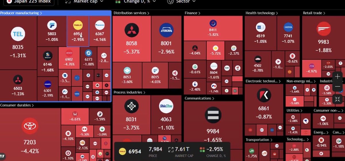 Saak Crypto tweet media