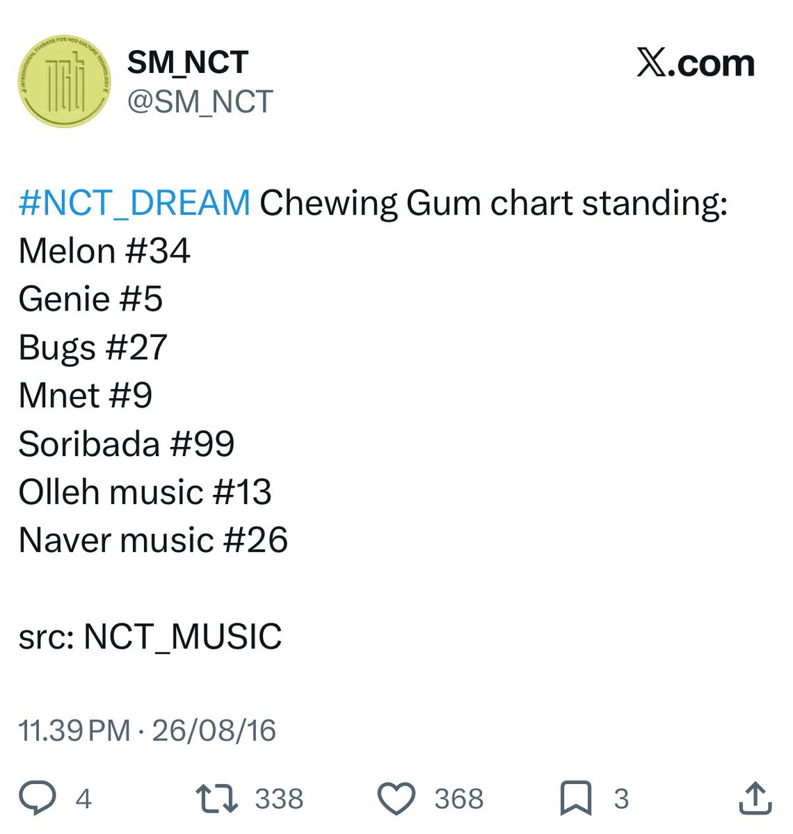 sunqchn's tweet photo. nih chart dream pas debut😂 https://t.co/47TWyu9yBE