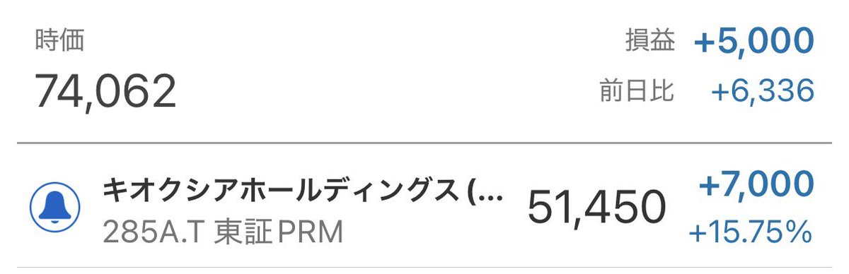 Appleねく tweet media