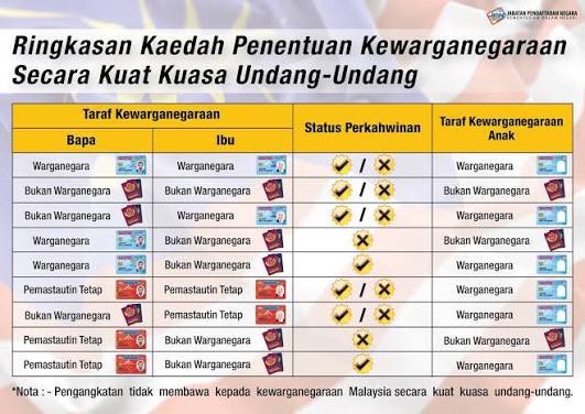 TonerJumbo's tweet photo. @SinarOnline Lucut
Sebab bocorkan rahsia kerajaan
Ada Dua kerakyatan
Khianat kepada kerajaan https://t.co/vTnRQuWX7j