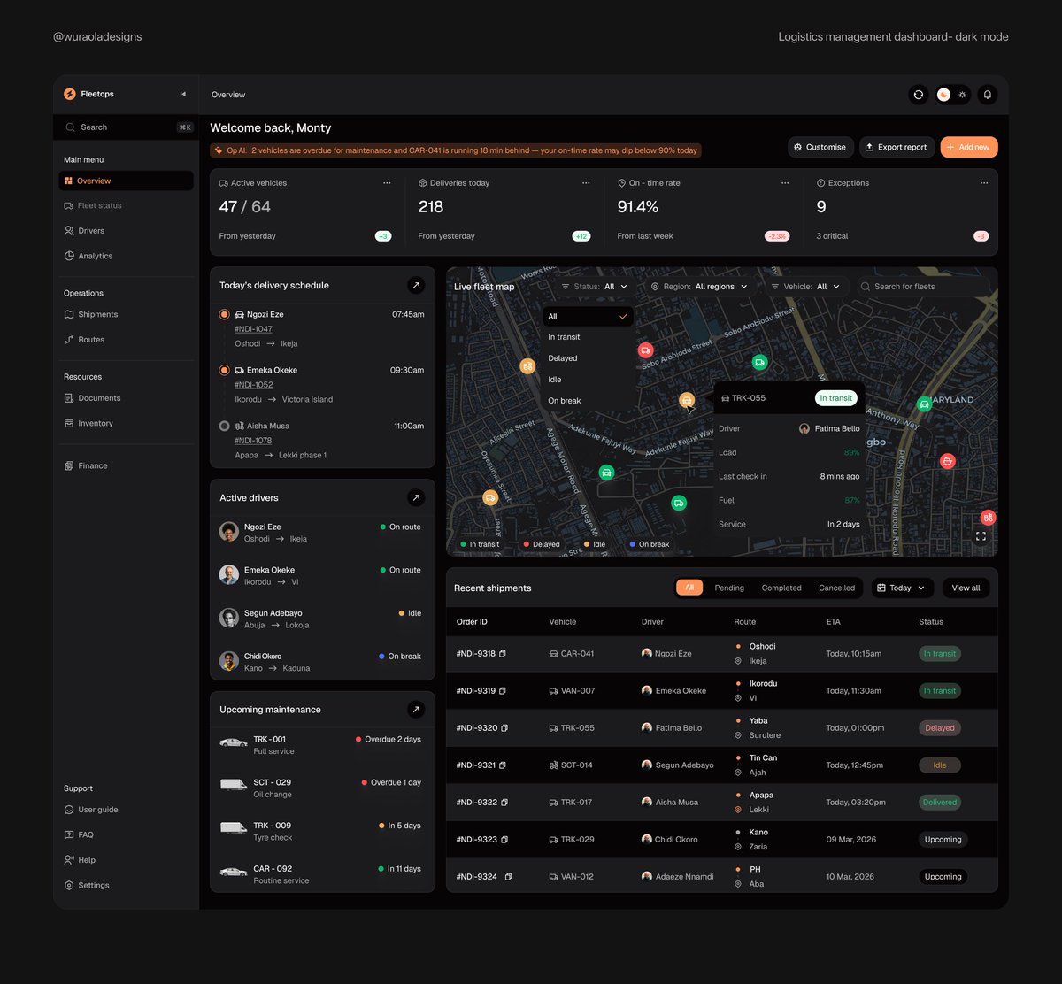 Wuraola | Product Designer tweet media