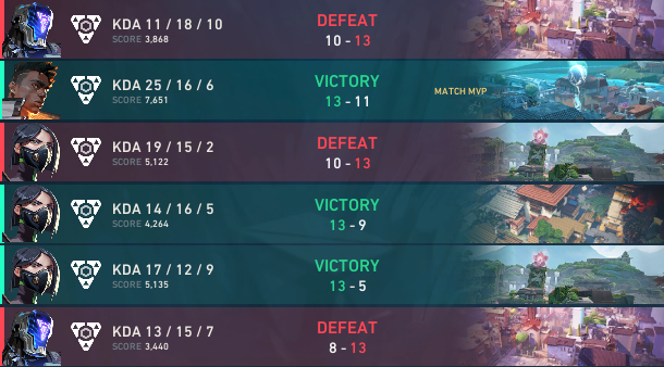 slakyval's tweet photo. 2x1 vs nexora
1x2 vs different team
me persigue la maldicion de las finals https://t.co/K8o1ZqHvY7