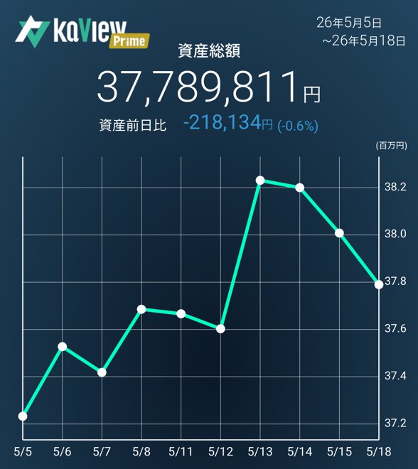プルミエール tweet media