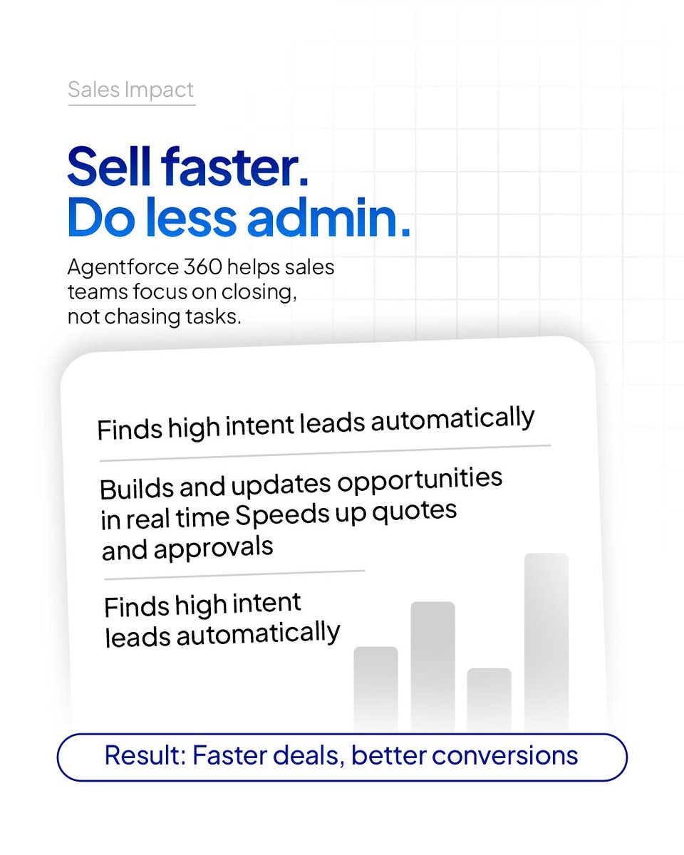 solviostech's tweet photo. Your competitors are already using AI to sell faster &amp; smarter.

The question isn't "should we?"It's "how much longer can we wait?" 

3 ways Salesforce AI is changing how teams work in 2026

✅ Sell Faster, Do Less Admin 
✅ Right Lead, Right Time 
✅ Support That Never Sleeps https://t.co/fhv5iMqYI9