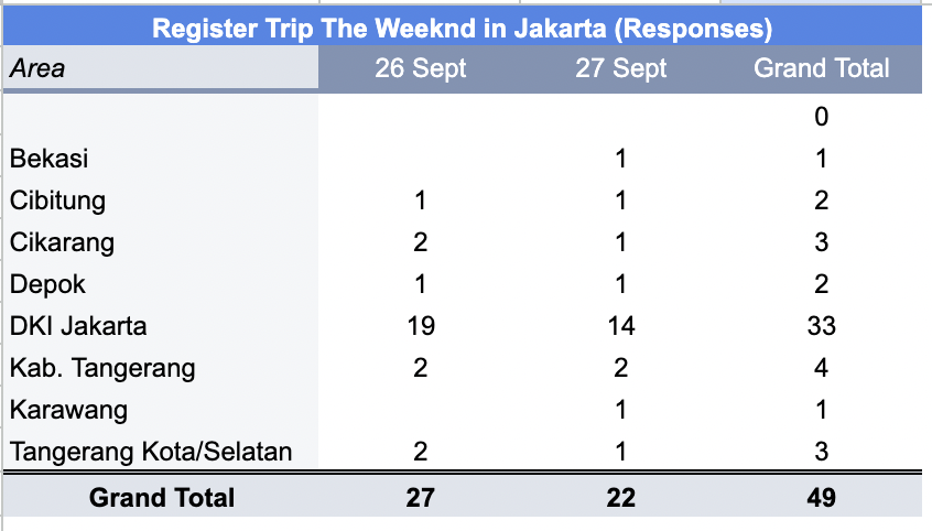 nad (Open Trip EXO, A7X, MCR, THE WEEKND, BTS) tweet media