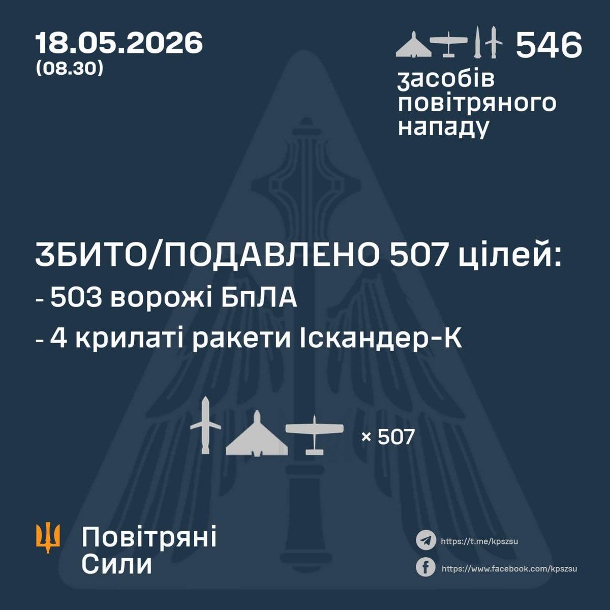 BLYSKAVKA tweet media