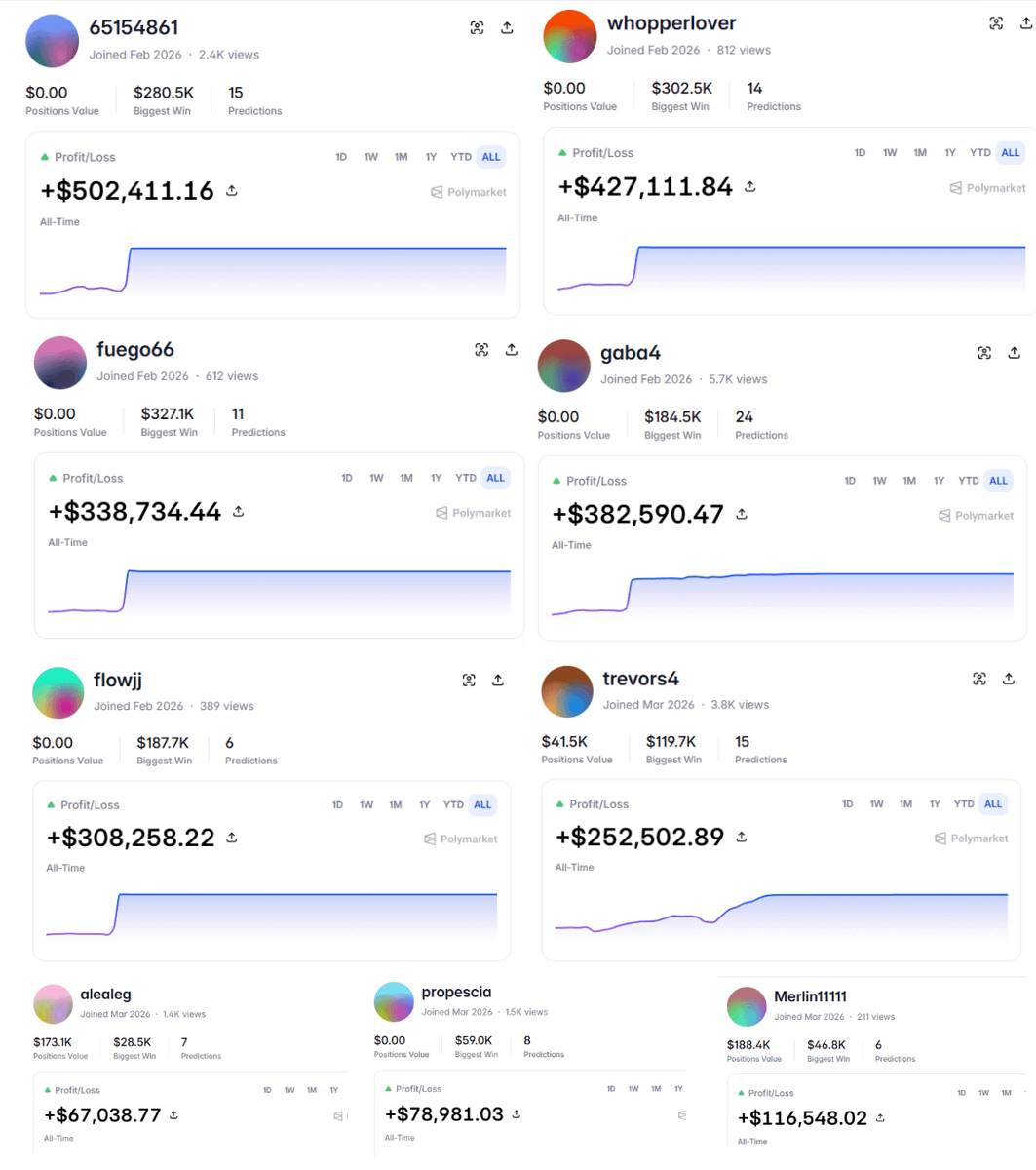 Bubblemaps tweet media