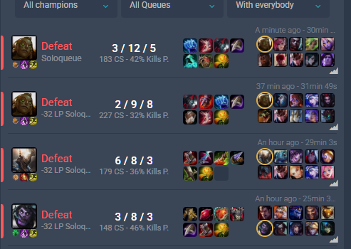 Xialingv2's tweet photo. @drewlevin Hej i just had an Illaoi who ragequeues top lane as support main and writes stuff like: idc if i lose and stuff in chat and is declimbing 300lp or smth in last days by trolling. game id: 7857770097 
player id: GGbrowny#LOL https://t.co/hoRsY5lAE6