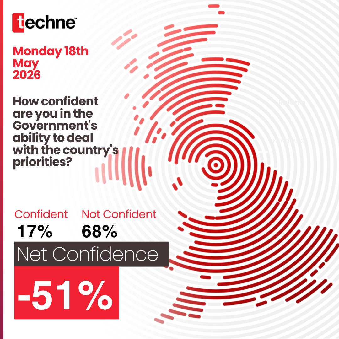Techne UK tweet media