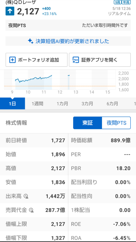 日本株深掘りノート tweet media