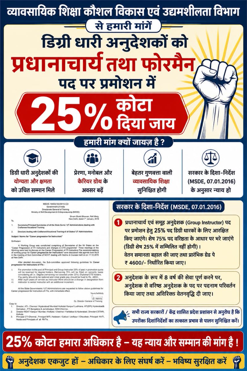 praabhat singh tweet media