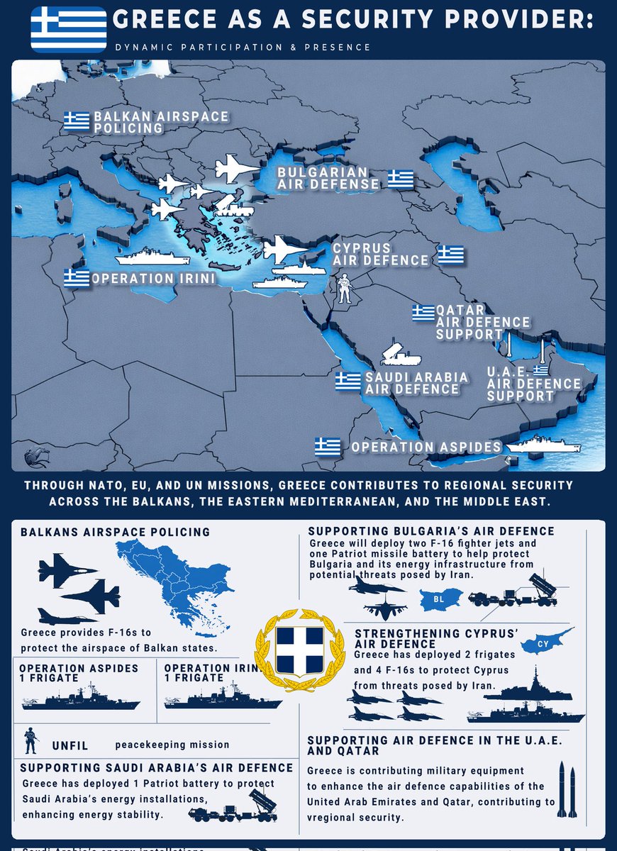 Στέλιος Στυλιανου tweet media