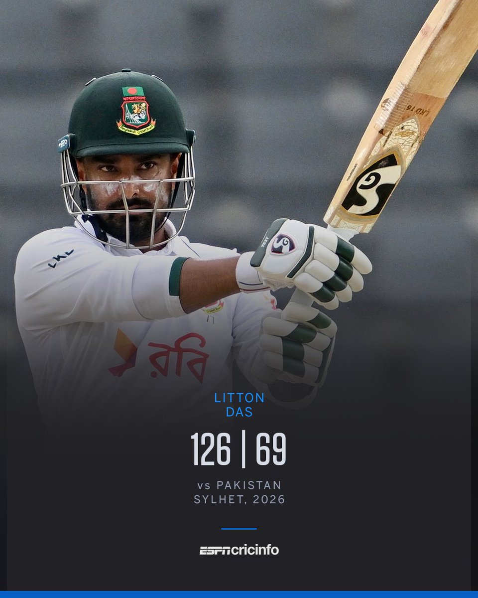 ESPNcricinfo tweet media
