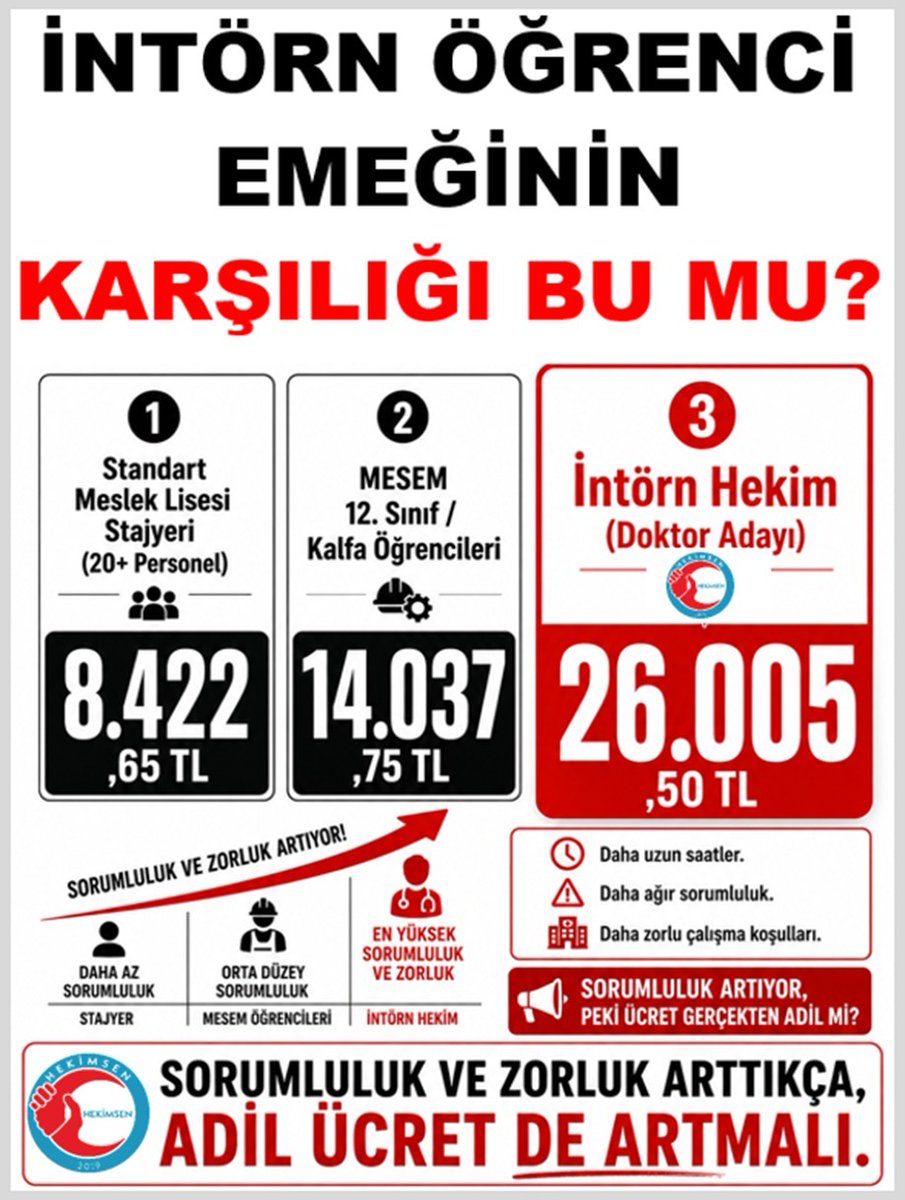 Hekimsen tweet media