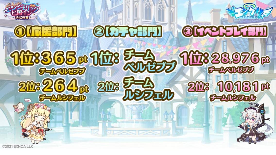 【DMM】エンジェリックリンク公式 tweet media