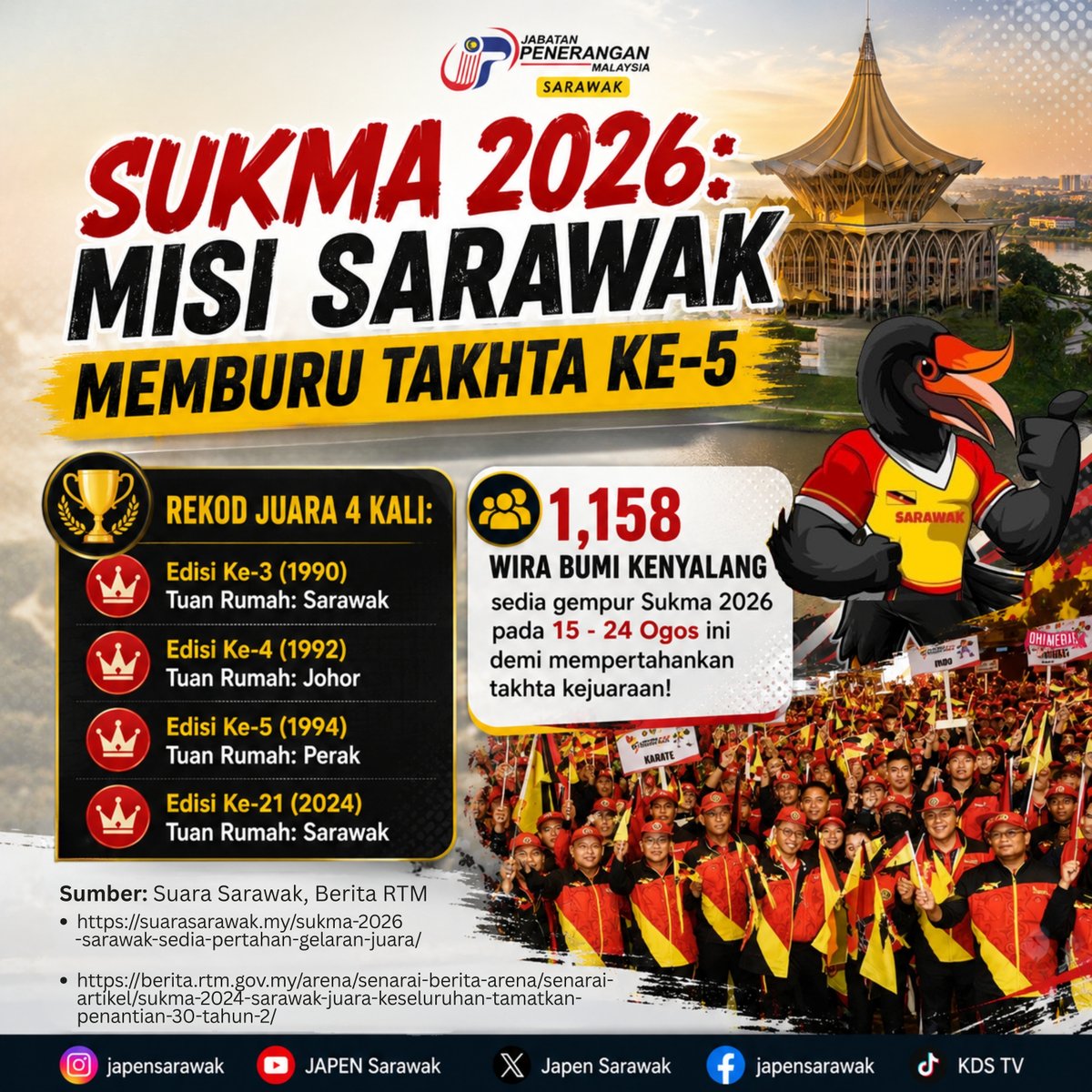 JapenSarawak's tweet photo. Salam &amp; Selamat pagi followers JAPEN Sarawak!✨

SUKMA 2026: Misi Sarawak Memburu Takhta Ke-5

Rekod Juara 4 Kali:

•Edisi Ke-3 (1990) 
•Edisi Ke-4 (1992) 
•Edisi Ke-5 (1994) 
•Edisi Ke-21 (2024) https://t.co/VlJ3WZQ7Or