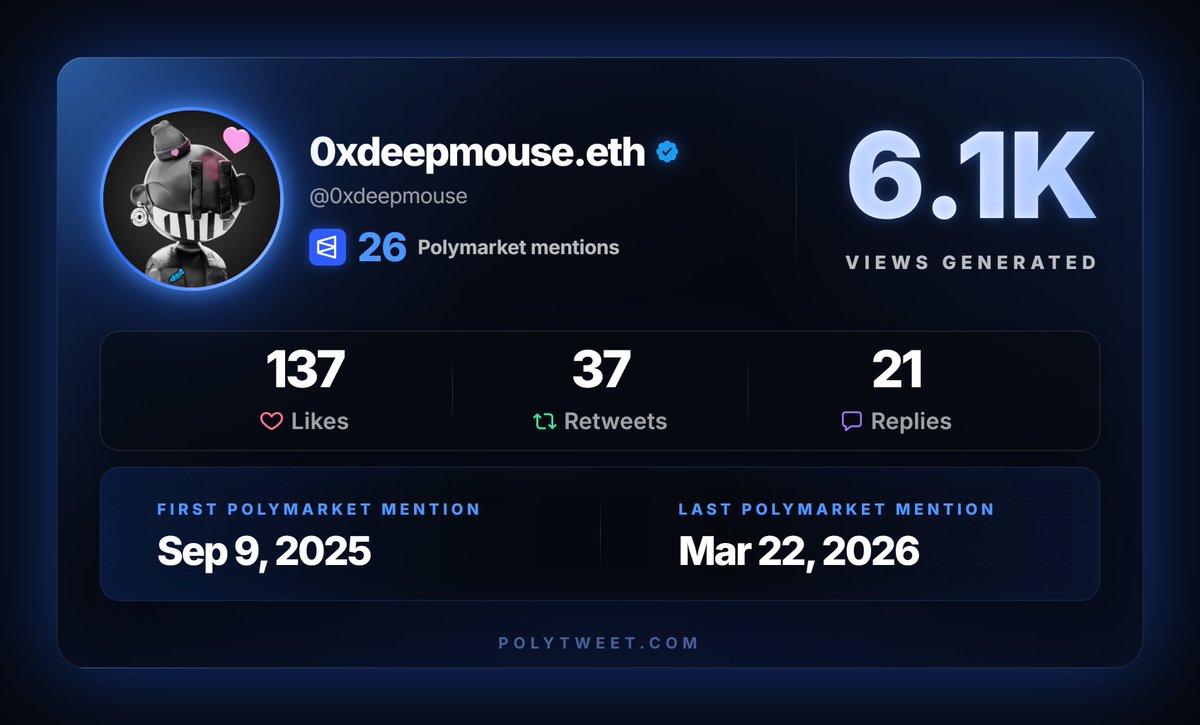 0xdeepmouse.eth tweet media