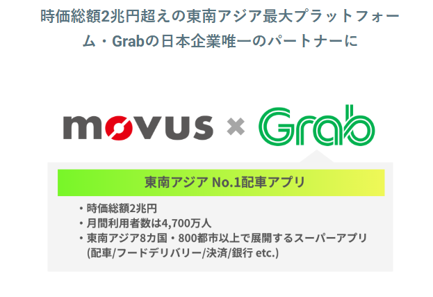 FastGrow tweet media