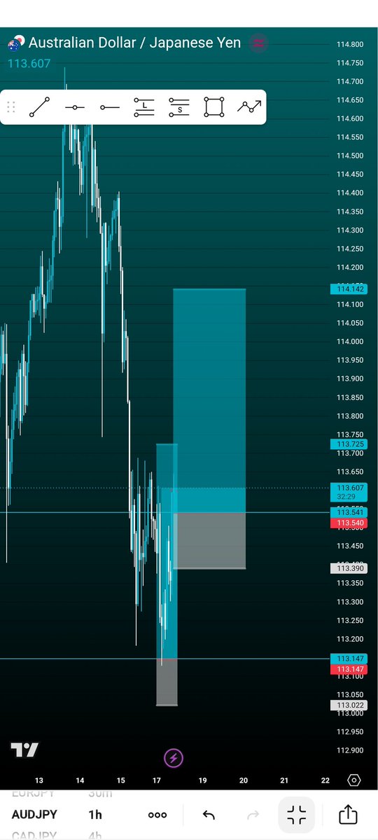 dax jpy 📊 tweet media