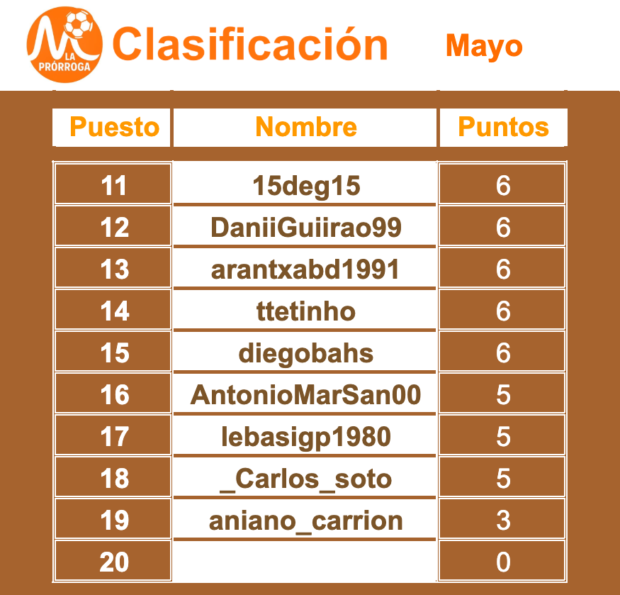 La Prórroga RM tweet media