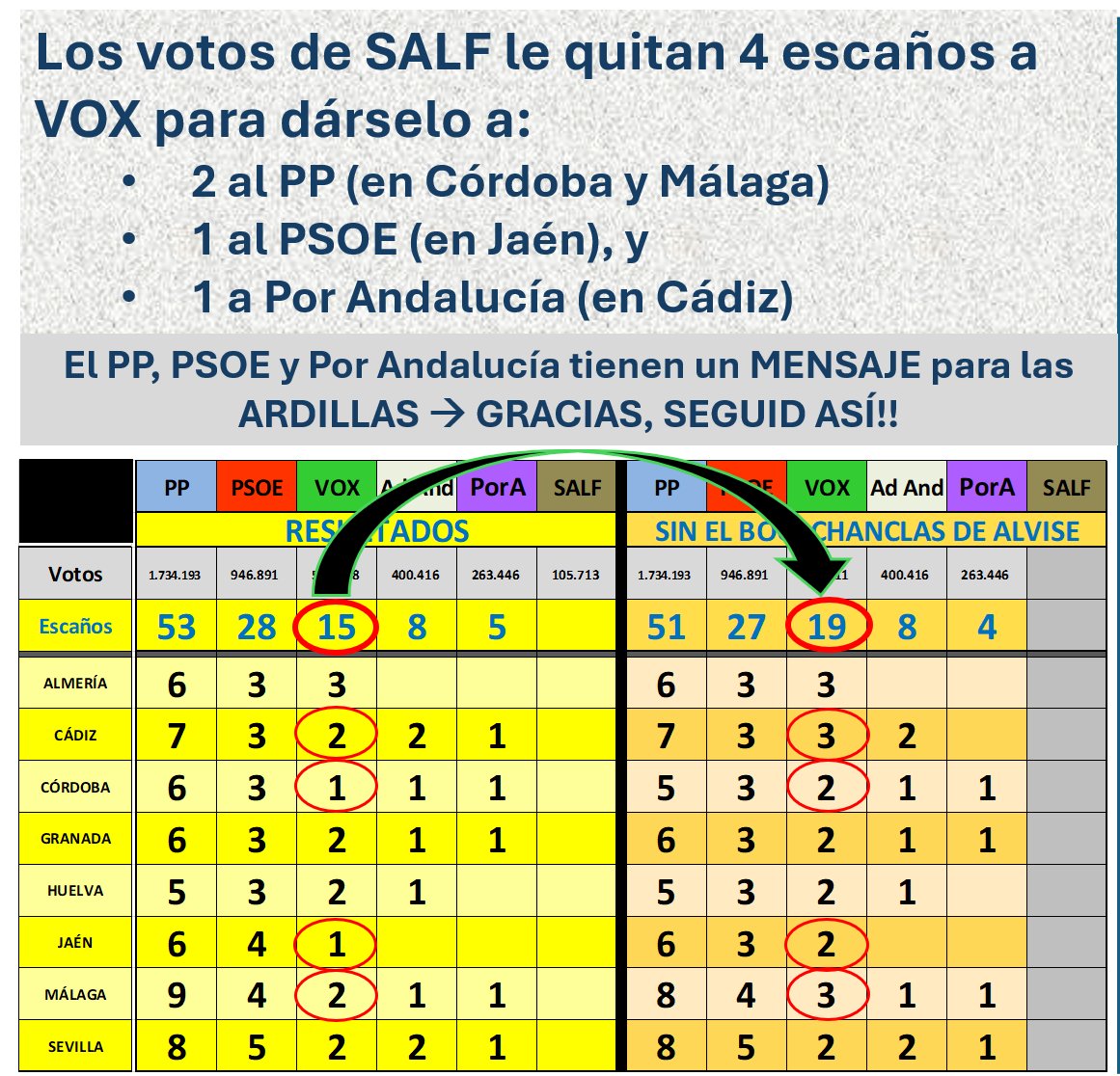 Luilly_Spain tweet media
