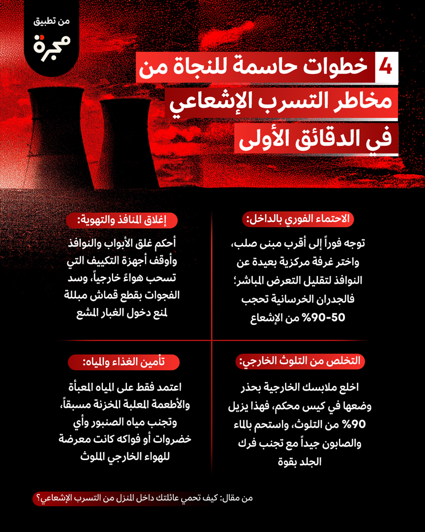 العلوم للعموم tweet media