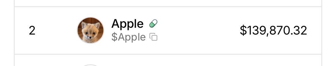 Apple tweet media