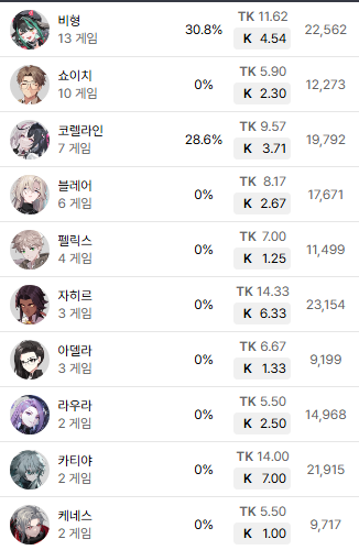 잭팟 tweet media