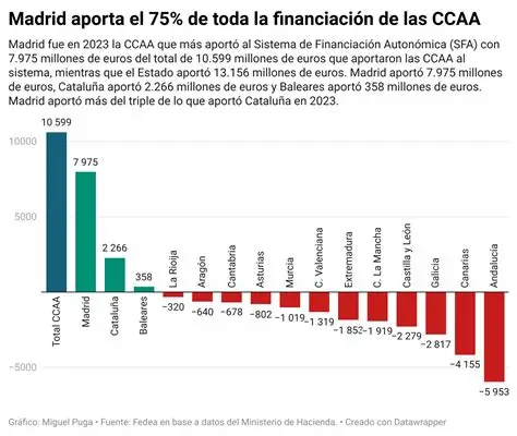 Madrid Street Bets tweet media