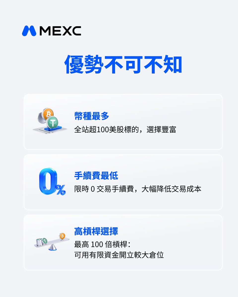 MEXCZH's tweet photo. 你以為 MEXC 只有 Crypto？

其實現在連美股、ETF 都能直接交易了 📈

那今天就來考考大家，你對MEXC到底熟不熟 

1⃣追蹤 @MEXCZH  並轉發此貼文 
2⃣留言你的 UID + MEXC美股合約任意二個優勢

📅 活動時間：05/18 - 05/25

🎁抽出 5 位幸運兒，隨機送出美股 500 USDT 合約倉位
🎁再抽 2 位幸運兒獲得 MEXC 8 週年限定周邊！