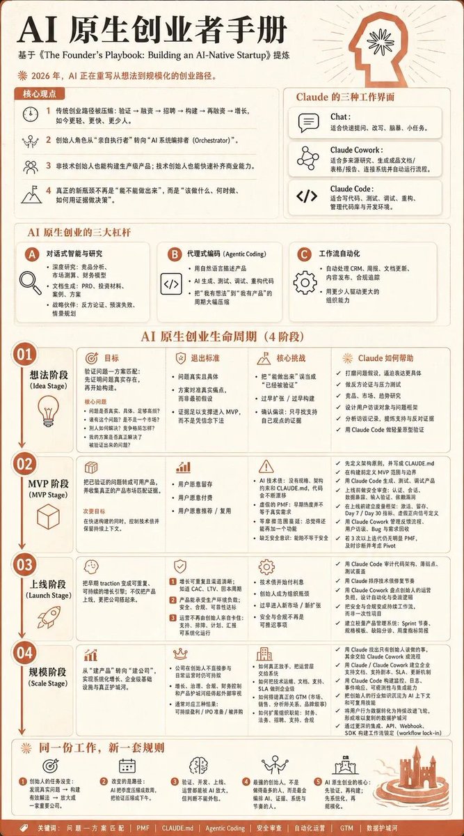 Crypto军火库 tweet media