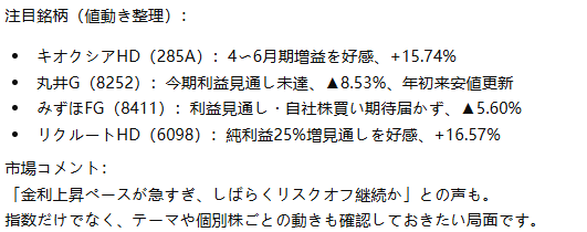 たけ|少年サッカーコーチ tweet media