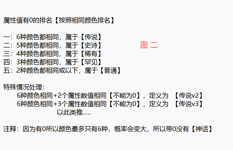 九毛 tweet media