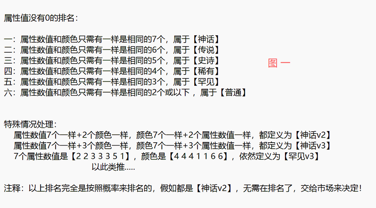 九毛 tweet media