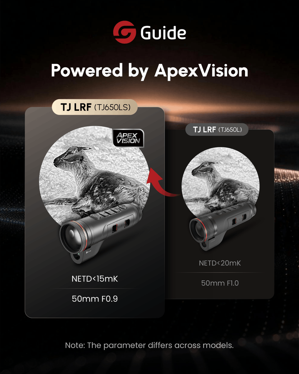 Guide__outdoor's tweet photo. ApexVision S1 powers the TJ Series with sharper thermal detail, smoother tracking, and clearer long-range imaging.

NETD <15mK • F0.9 optics • Up to 128GB storage

Built for hunters who need to see more in every condition.

#GuideOutdoor #ApexVision #TJSeries #Hunting https://t.co/o0mCwxwV3A