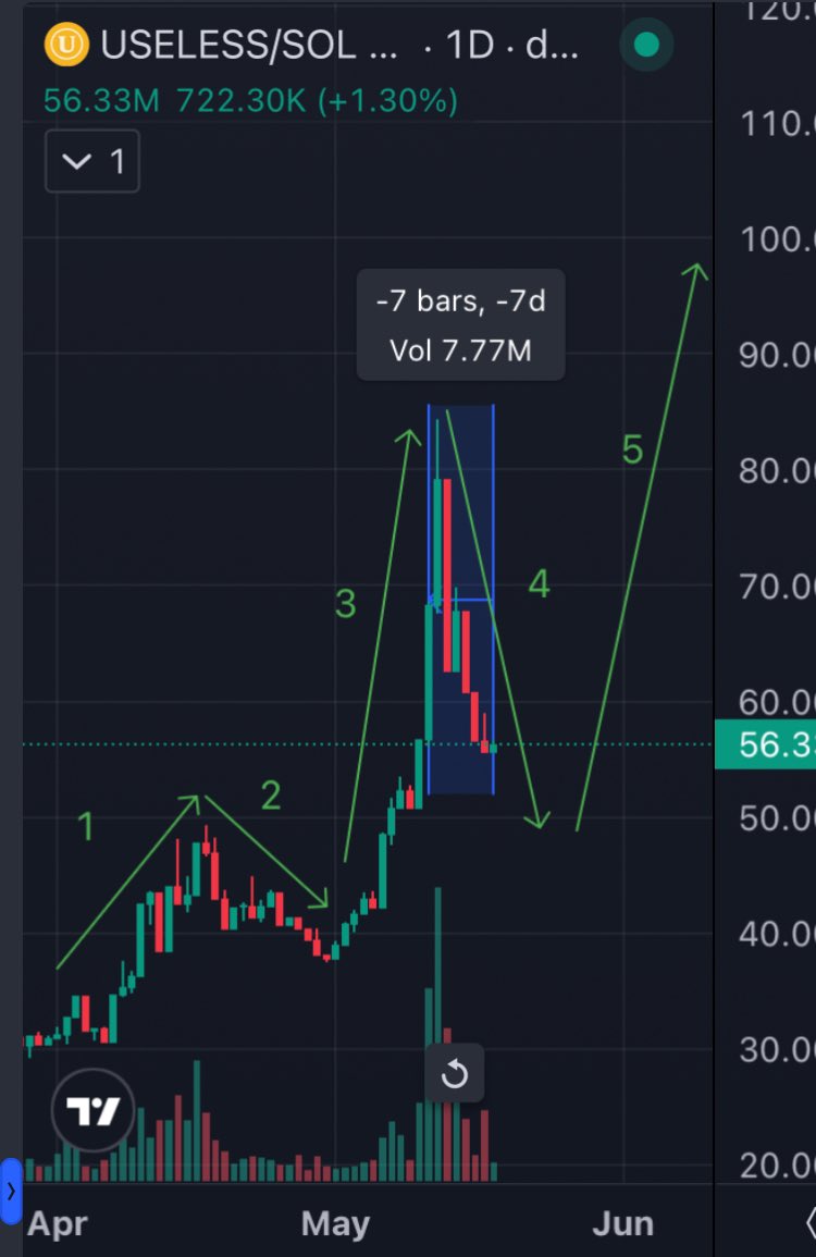 sk tweet media