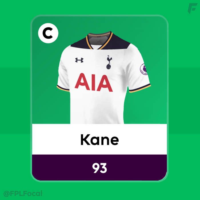 FPL Focal tweet media