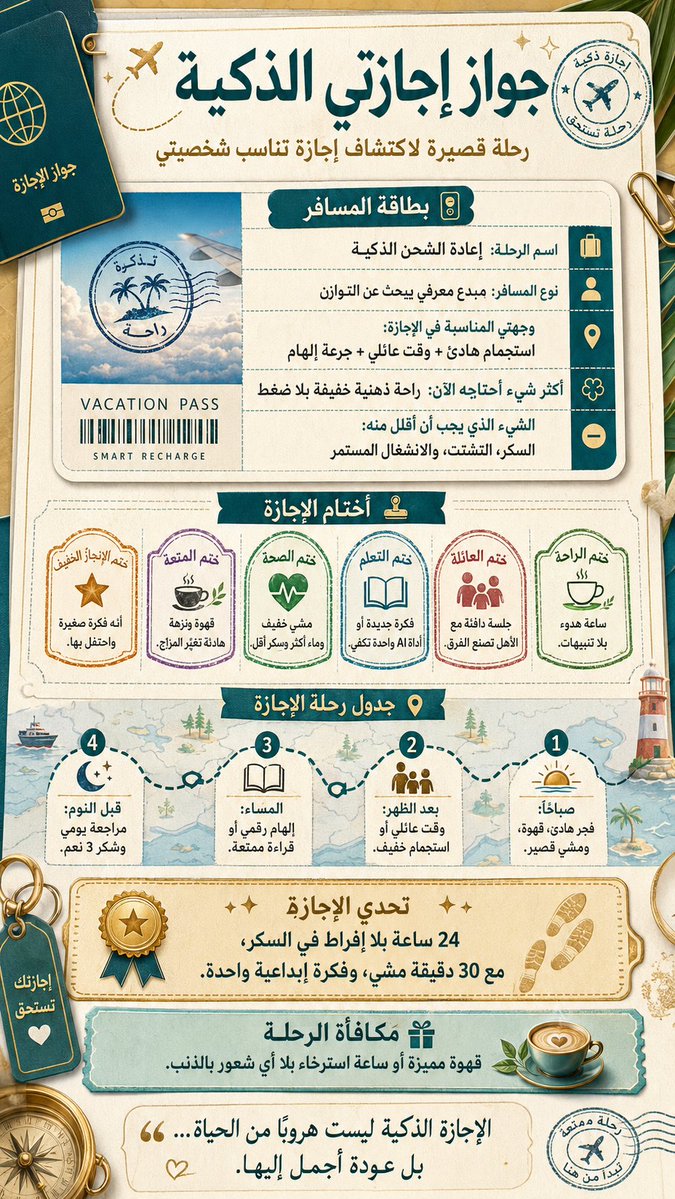هيثم الشريف | Haitham Alshareif 👨🏻💻 tweet media