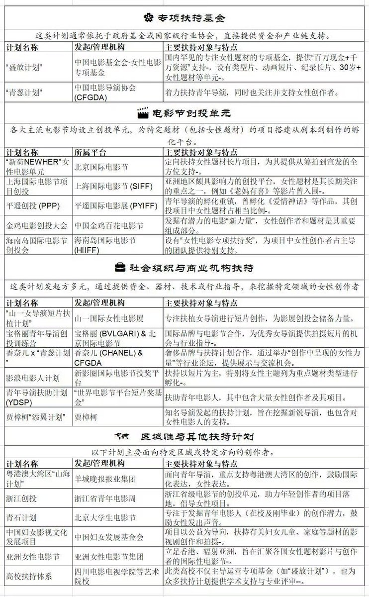 Sagêr Gyaebo ♂⚖️ 萨格杰布 tweet media